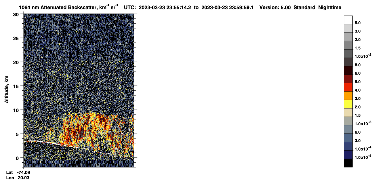 /calipso-imagery/data/BROWSE/production/V5-00/2023-03-23/2023-03-23_23-14-49_V5.00_4_4_CVDcolormap.png image missing