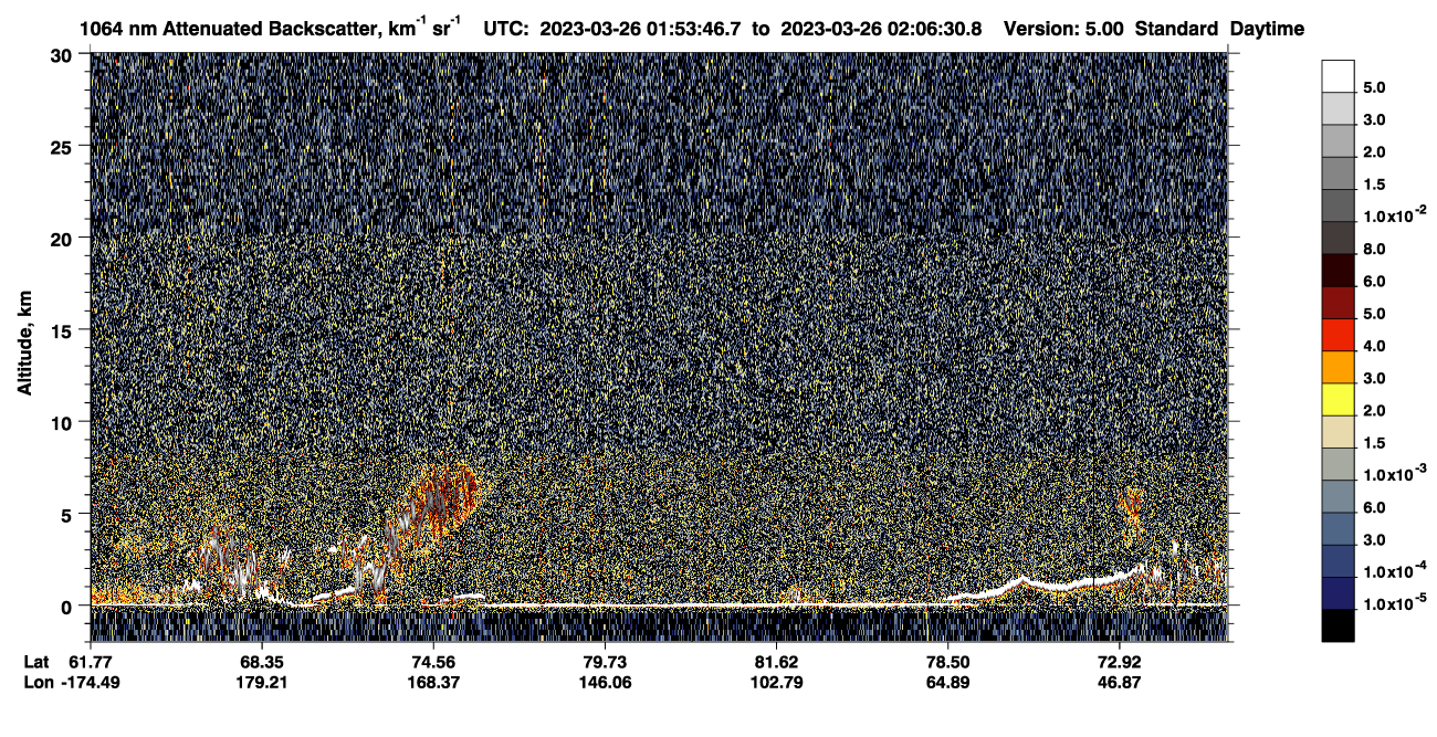 /calipso-imagery/data/BROWSE/production/V5-00/2023-03-26/2023-03-26_01-13-20_V5.00_4_4_CVDcolormap.png image missing
