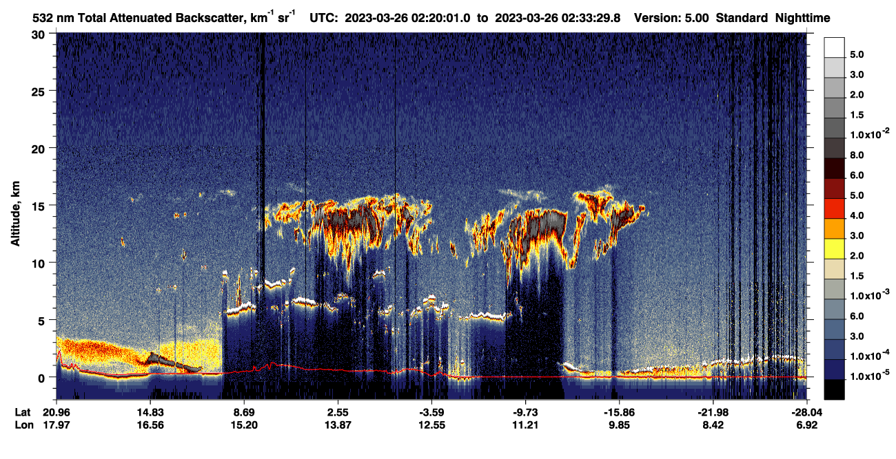 /calipso-imagery/data/BROWSE/production/V5-00/2023-03-26/2023-03-26_02-06-35_V5.00_2_1_CVDcolormap.png image missing