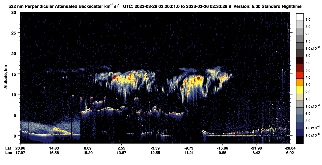 /calipso-imagery/data/BROWSE/production/V5-00/2023-03-26/2023-03-26_02-06-35_V5.00_2_2_CVDcolormap.png image missing