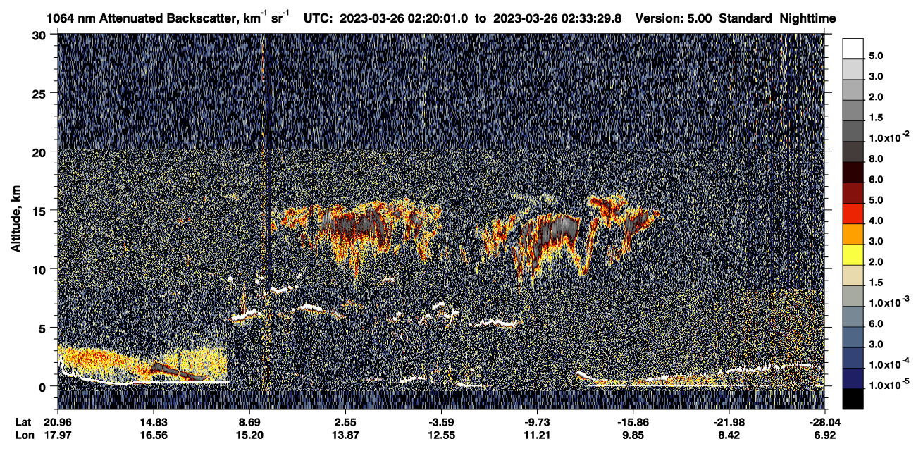 /calipso-imagery/data/BROWSE/production/V5-00/2023-03-26/2023-03-26_02-06-35_V5.00_2_4_CVDcolormap.png image missing