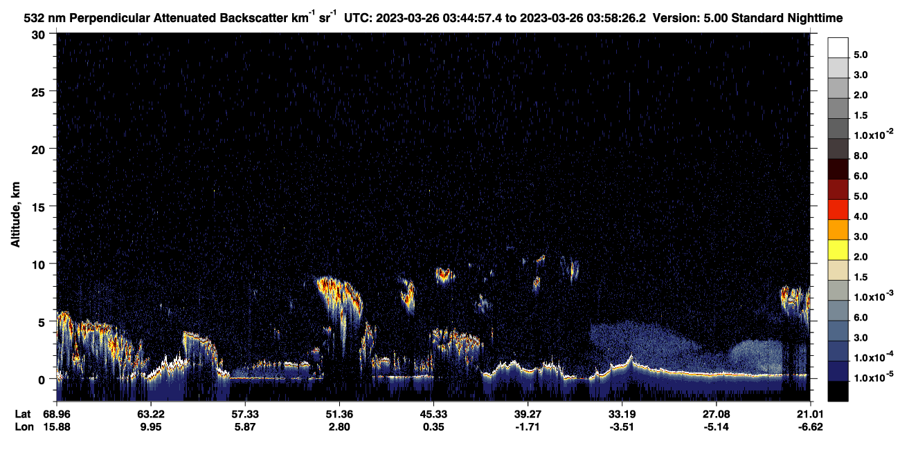 /calipso-imagery/data/BROWSE/production/V5-00/2023-03-26/2023-03-26_03-45-01_V5.00_1_2_CVDcolormap.png image missing