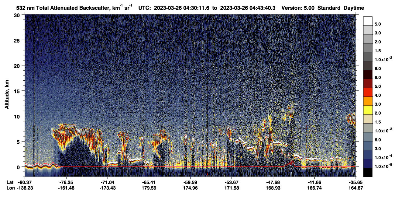 /calipso-imagery/data/BROWSE/production/V5-00/2023-03-26/2023-03-26_04-30-16_V5.00_1_1_CVDcolormap.png image missing