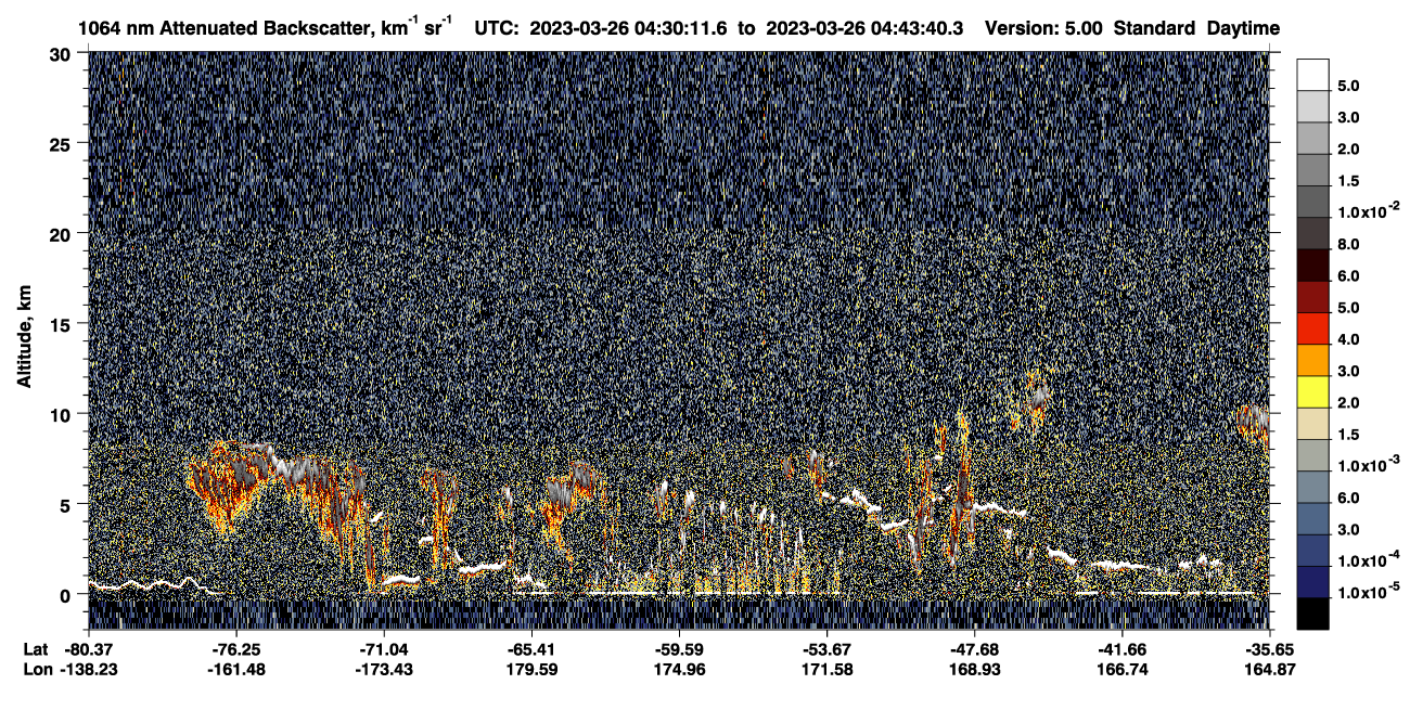 /calipso-imagery/data/BROWSE/production/V5-00/2023-03-26/2023-03-26_04-30-16_V5.00_1_4_CVDcolormap.png image missing