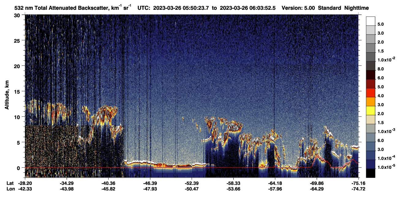 /calipso-imagery/data/BROWSE/production/V5-00/2023-03-26/2023-03-26_05-23-26_V5.00_3_1_CVDcolormap.png image missing