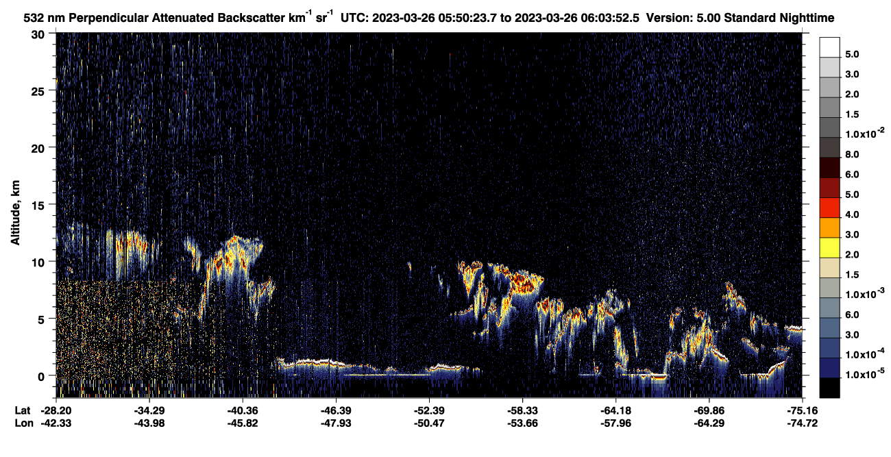 /calipso-imagery/data/BROWSE/production/V5-00/2023-03-26/2023-03-26_05-23-26_V5.00_3_2_CVDcolormap.png image missing
