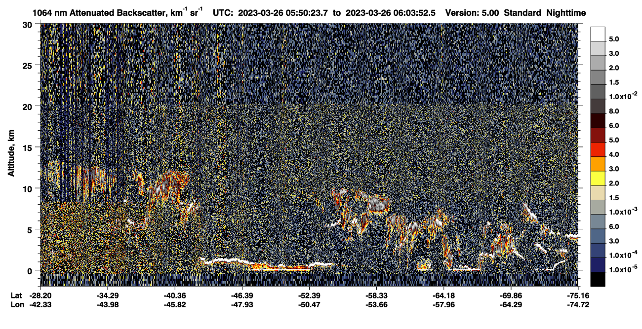 /calipso-imagery/data/BROWSE/production/V5-00/2023-03-26/2023-03-26_05-23-26_V5.00_3_4_CVDcolormap.png image missing