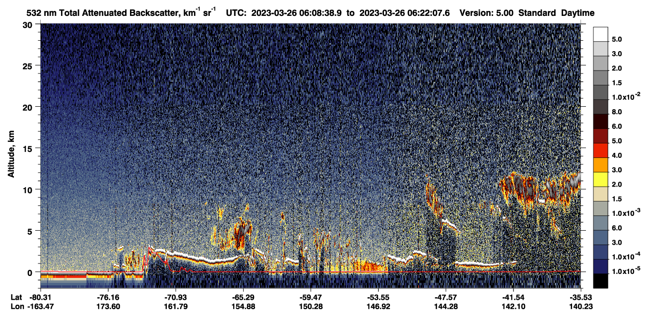 /calipso-imagery/data/BROWSE/production/V5-00/2023-03-26/2023-03-26_06-08-41_V5.00_1_1_CVDcolormap.png image missing