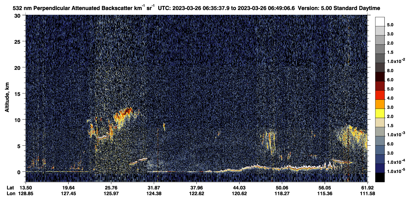 /calipso-imagery/data/BROWSE/production/V5-00/2023-03-26/2023-03-26_06-08-41_V5.00_3_2_CVDcolormap.png image missing