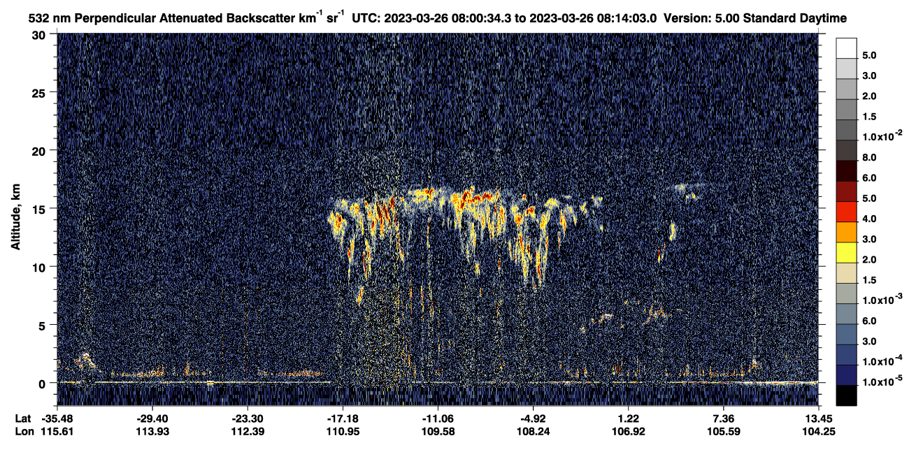/calipso-imagery/data/BROWSE/production/V5-00/2023-03-26/2023-03-26_07-47-06_V5.00_2_2_CVDcolormap.png image missing