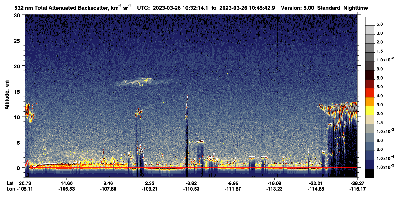 /calipso-imagery/data/BROWSE/production/V5-00/2023-03-26/2023-03-26_10-18-46_V5.00_2_1_CVDcolormap.png image missing