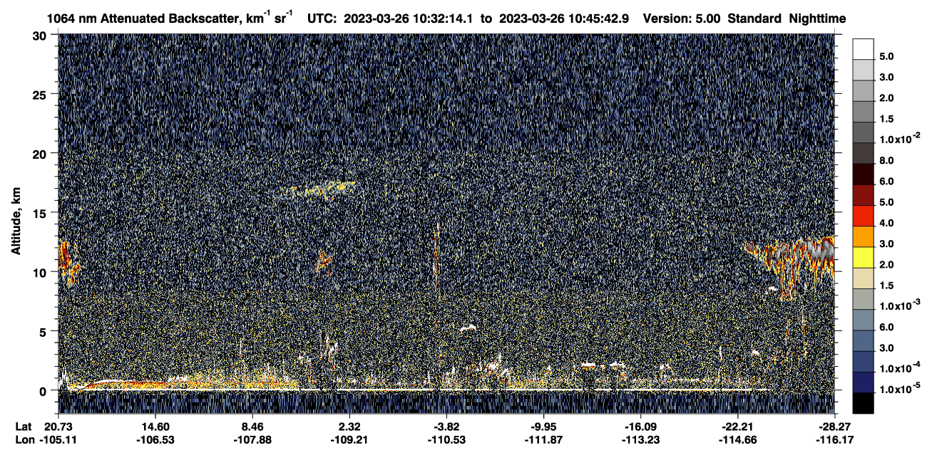 /calipso-imagery/data/BROWSE/production/V5-00/2023-03-26/2023-03-26_10-18-46_V5.00_2_4_CVDcolormap.png image missing