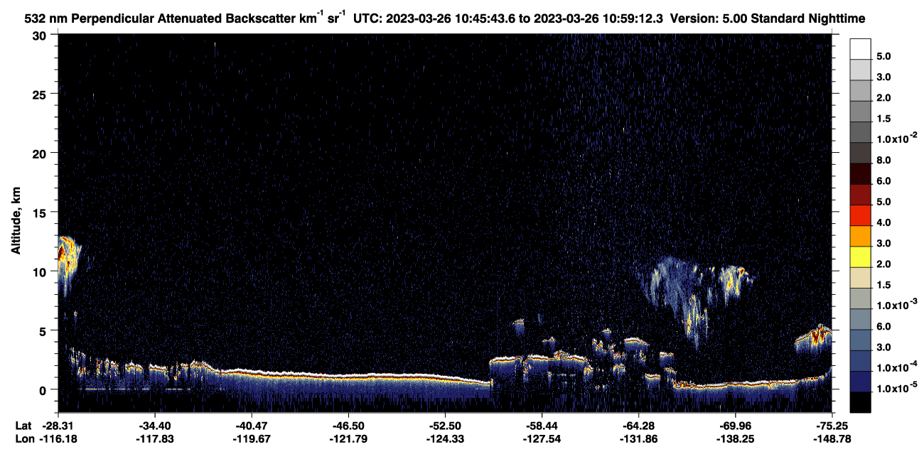 /calipso-imagery/data/BROWSE/production/V5-00/2023-03-26/2023-03-26_10-18-46_V5.00_3_2_CVDcolormap.png image missing