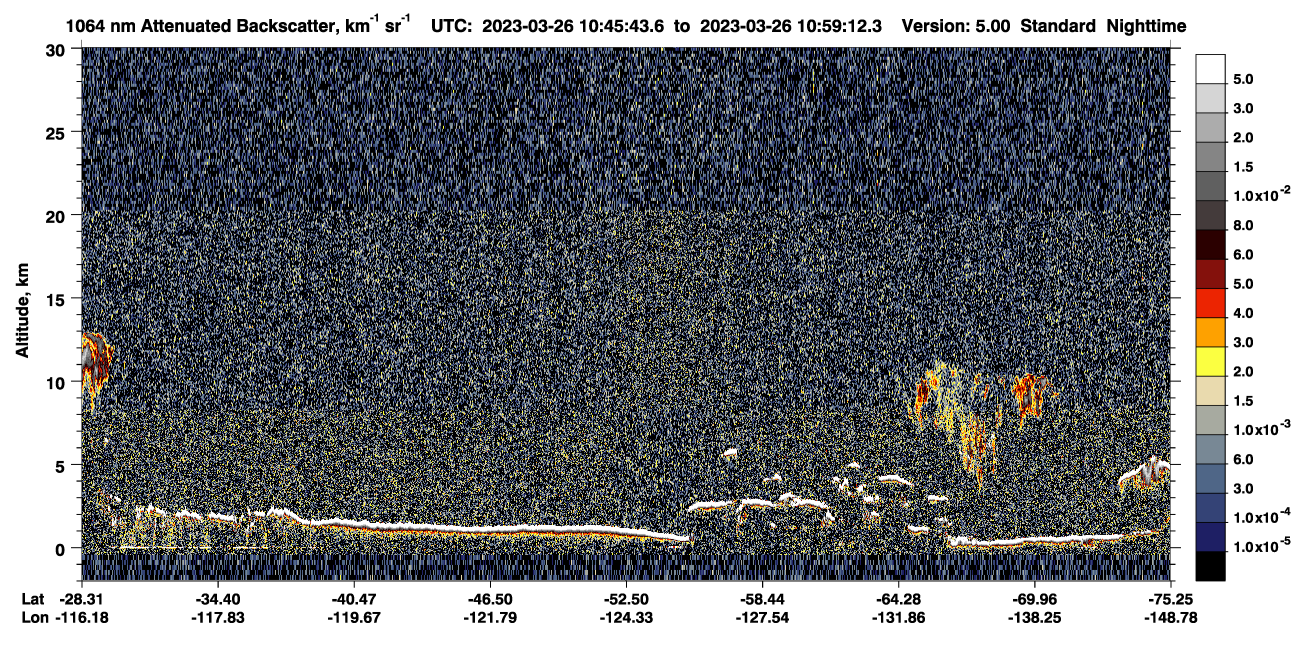 /calipso-imagery/data/BROWSE/production/V5-00/2023-03-26/2023-03-26_10-18-46_V5.00_3_4_CVDcolormap.png image missing