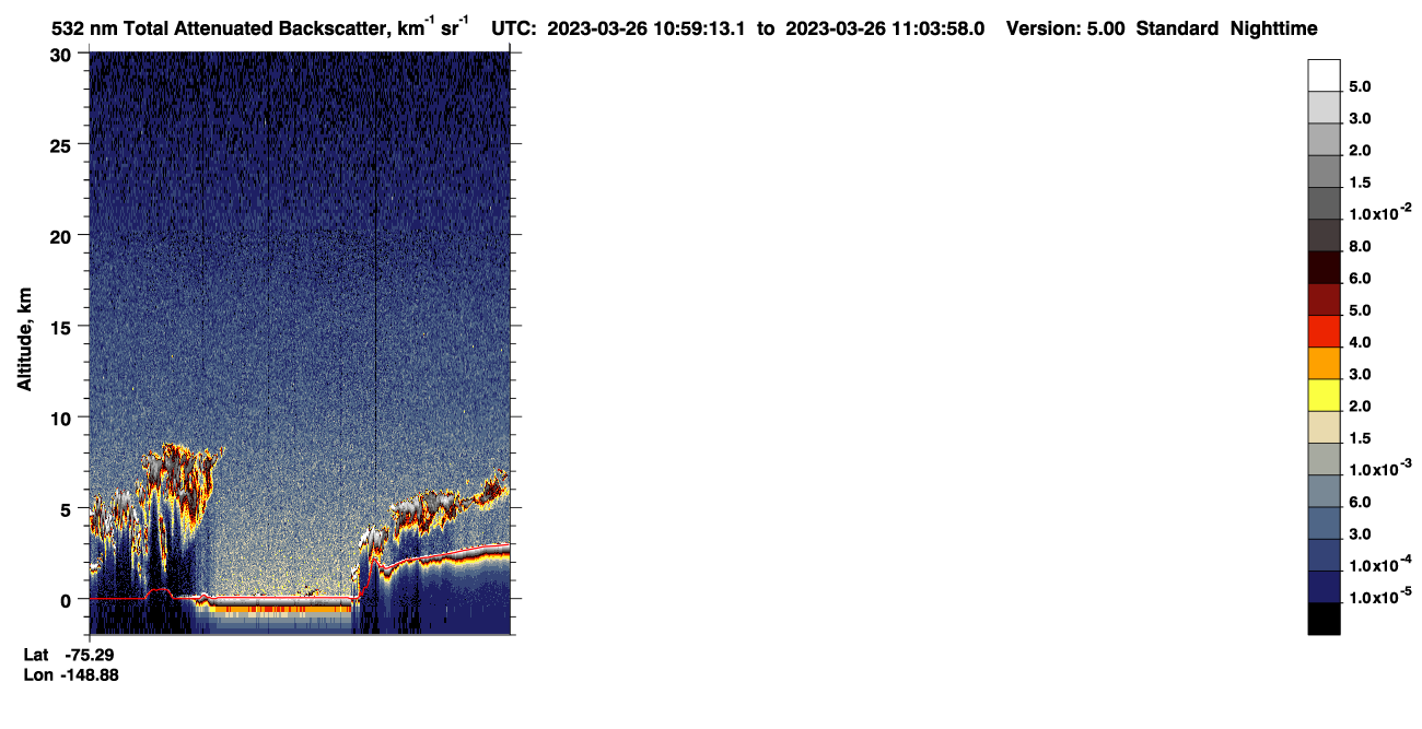 /calipso-imagery/data/BROWSE/production/V5-00/2023-03-26/2023-03-26_10-18-46_V5.00_4_1_CVDcolormap.png image missing