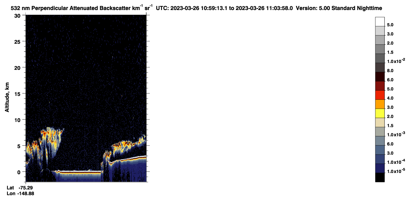 /calipso-imagery/data/BROWSE/production/V5-00/2023-03-26/2023-03-26_10-18-46_V5.00_4_2_CVDcolormap.png image missing