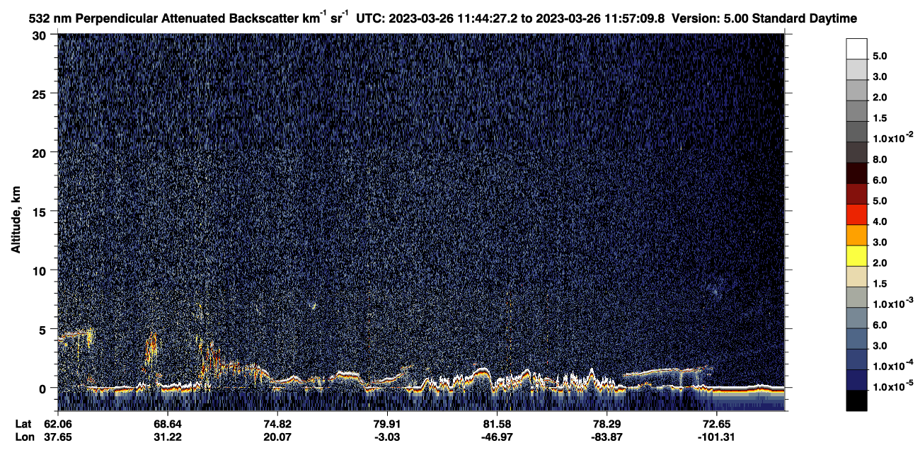 /calipso-imagery/data/BROWSE/production/V5-00/2023-03-26/2023-03-26_11-04-01_V5.00_4_2_CVDcolormap.png image missing
