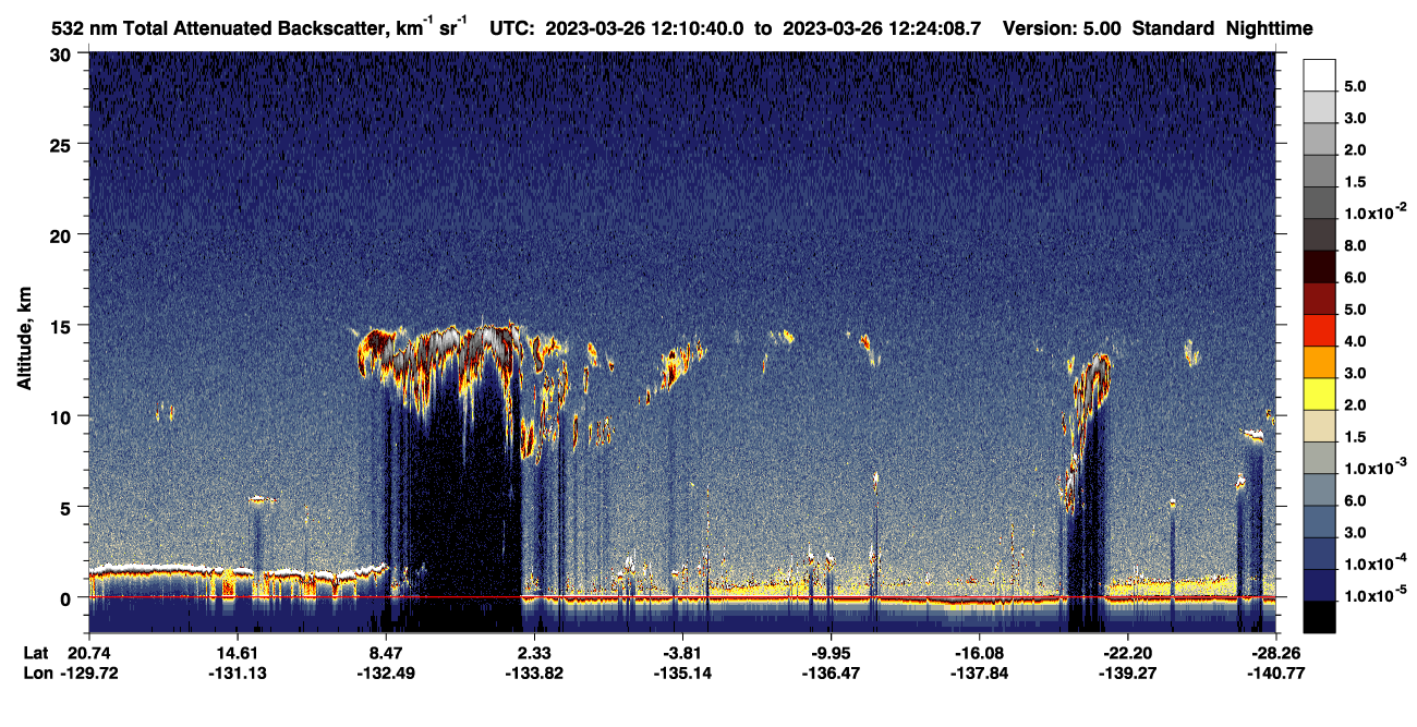 /calipso-imagery/data/BROWSE/production/V5-00/2023-03-26/2023-03-26_11-57-12_V5.00_2_1_CVDcolormap.png image missing