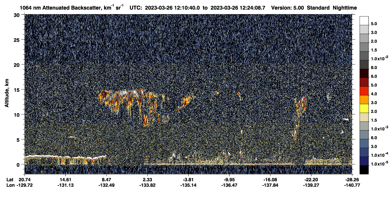 /calipso-imagery/data/BROWSE/production/V5-00/2023-03-26/2023-03-26_11-57-12_V5.00_2_4_CVDcolormap.png image missing