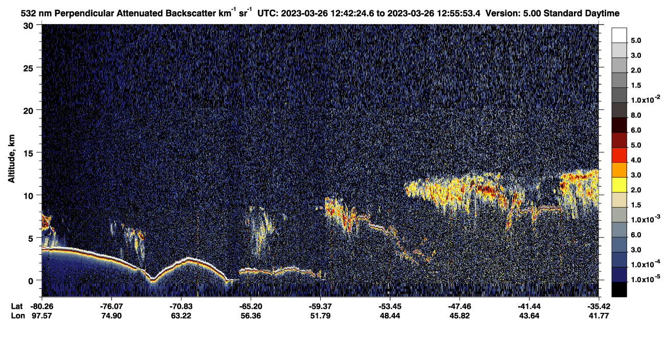 /calipso-imagery/data/BROWSE/production/V5-00/2023-03-26/2023-03-26_12-42-27_V5.00_1_2_CVDcolormap.png image missing