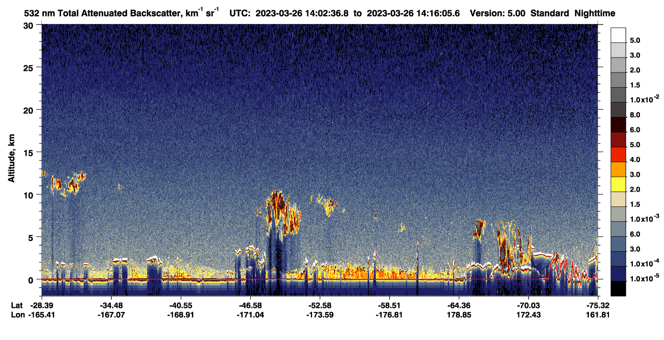 /calipso-imagery/data/BROWSE/production/V5-00/2023-03-26/2023-03-26_13-35-42_V5.00_3_1_CVDcolormap.png image missing