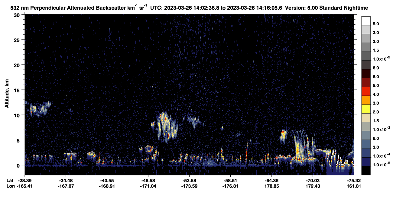 /calipso-imagery/data/BROWSE/production/V5-00/2023-03-26/2023-03-26_13-35-42_V5.00_3_2_CVDcolormap.png image missing