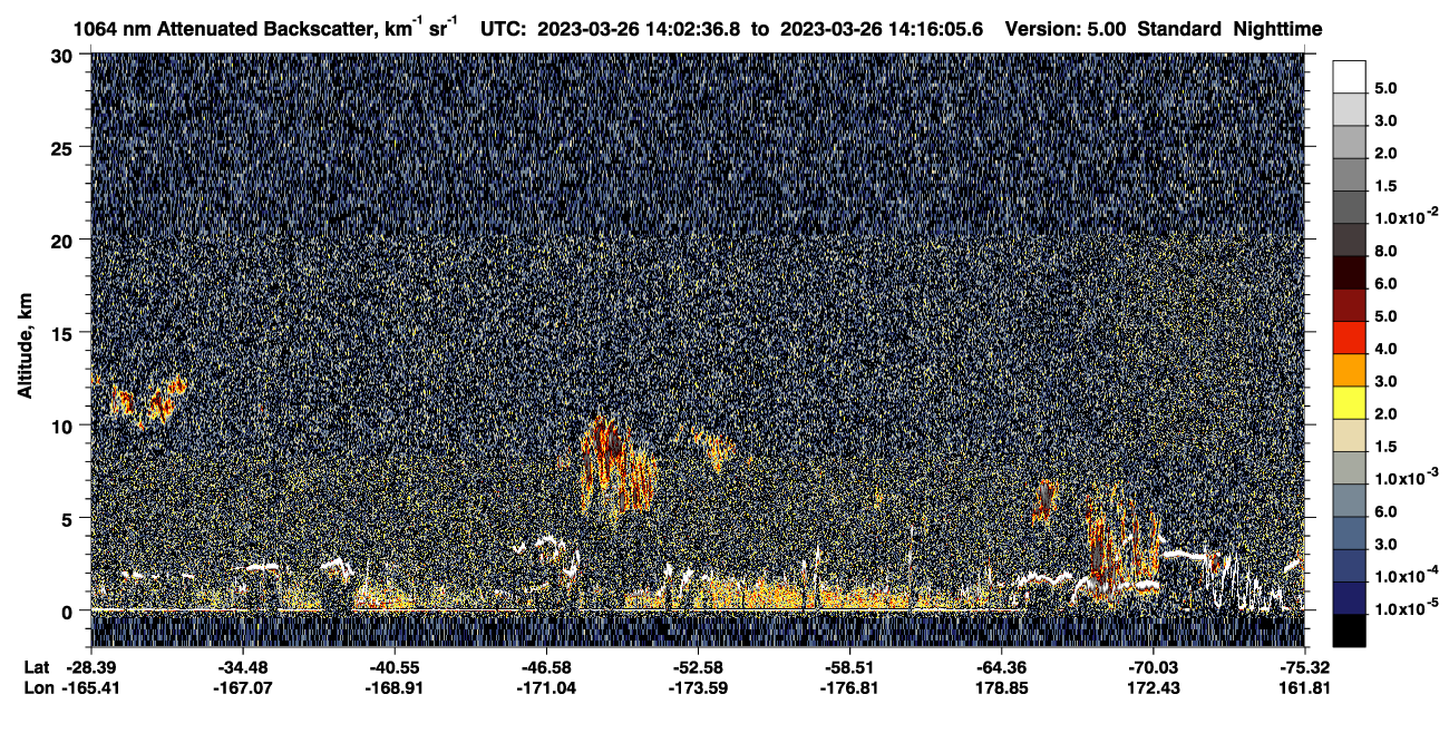 /calipso-imagery/data/BROWSE/production/V5-00/2023-03-26/2023-03-26_13-35-42_V5.00_3_4_CVDcolormap.png image missing