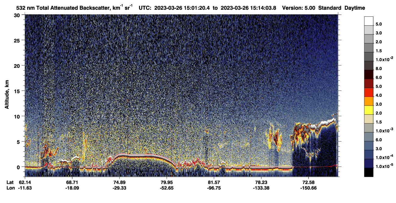 /calipso-imagery/data/BROWSE/production/V5-00/2023-03-26/2023-03-26_14-20-57_V5.00_4_1_CVDcolormap.png image missing