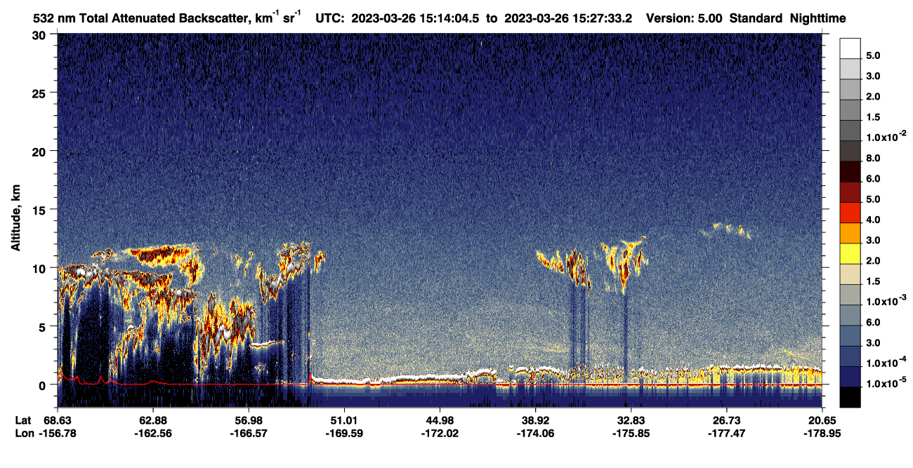 /calipso-imagery/data/BROWSE/production/V5-00/2023-03-26/2023-03-26_15-14-07_V5.00_1_1_CVDcolormap.png image missing