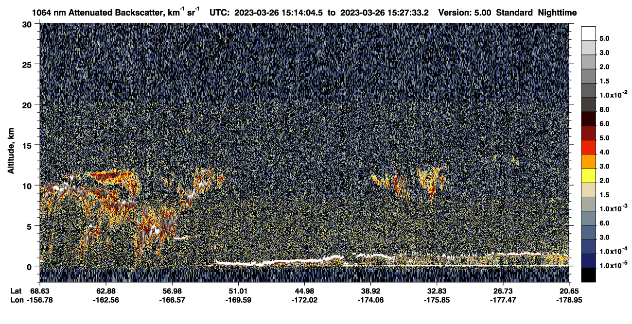 /calipso-imagery/data/BROWSE/production/V5-00/2023-03-26/2023-03-26_15-14-07_V5.00_1_4_CVDcolormap.png image missing