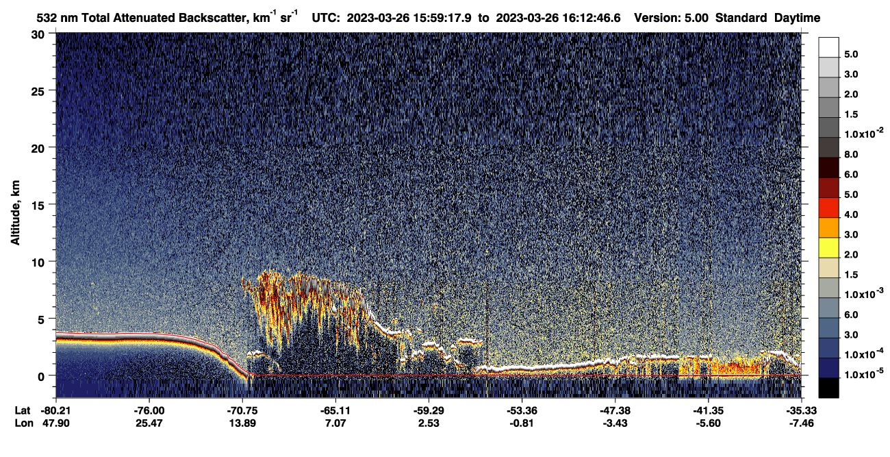 /calipso-imagery/data/BROWSE/production/V5-00/2023-03-26/2023-03-26_15-59-22_V5.00_1_1_CVDcolormap.png image missing
