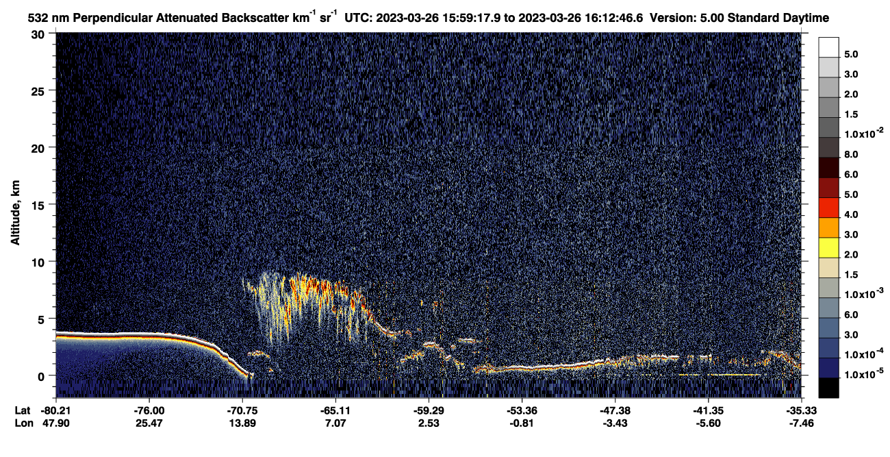/calipso-imagery/data/BROWSE/production/V5-00/2023-03-26/2023-03-26_15-59-22_V5.00_1_2_CVDcolormap.png image missing