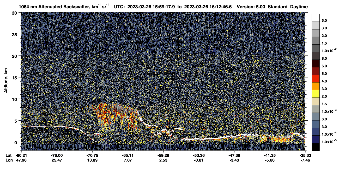 /calipso-imagery/data/BROWSE/production/V5-00/2023-03-26/2023-03-26_15-59-22_V5.00_1_4_CVDcolormap.png image missing