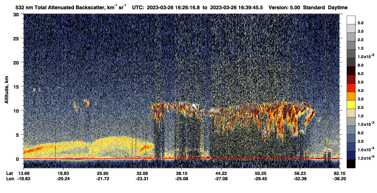 /calipso-imagery/data/BROWSE/production/V5-00/2023-03-26/2023-03-26_15-59-22_V5.00_3_1_CVDcolormap.png image missing