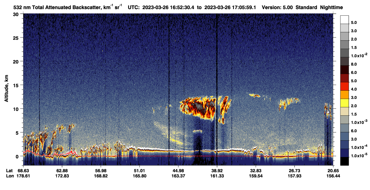 /calipso-imagery/data/BROWSE/production/V5-00/2023-03-26/2023-03-26_16-52-32_V5.00_1_1_CVDcolormap.png image missing