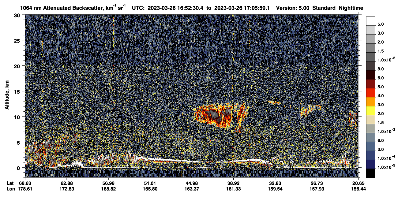 /calipso-imagery/data/BROWSE/production/V5-00/2023-03-26/2023-03-26_16-52-32_V5.00_1_4_CVDcolormap.png image missing