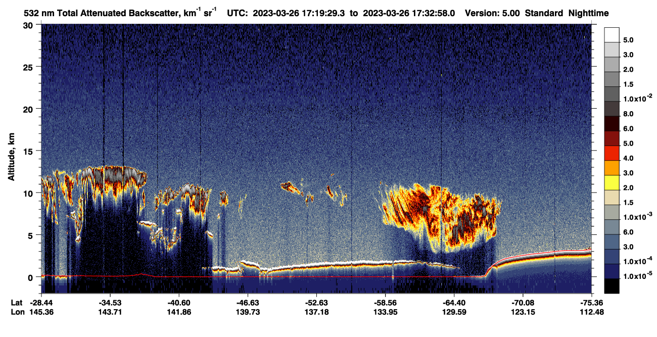 /calipso-imagery/data/BROWSE/production/V5-00/2023-03-26/2023-03-26_16-52-32_V5.00_3_1_CVDcolormap.png image missing