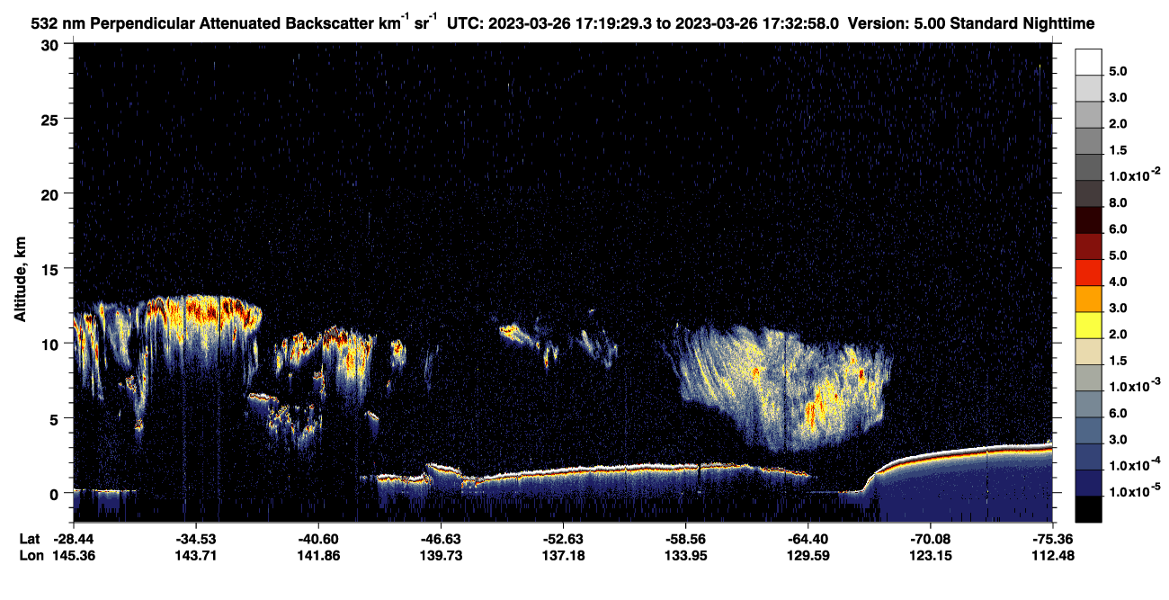 /calipso-imagery/data/BROWSE/production/V5-00/2023-03-26/2023-03-26_16-52-32_V5.00_3_2_CVDcolormap.png image missing