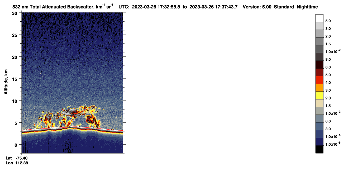 /calipso-imagery/data/BROWSE/production/V5-00/2023-03-26/2023-03-26_16-52-32_V5.00_4_1_CVDcolormap.png image missing