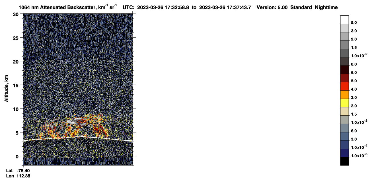 /calipso-imagery/data/BROWSE/production/V5-00/2023-03-26/2023-03-26_16-52-32_V5.00_4_4_CVDcolormap.png image missing