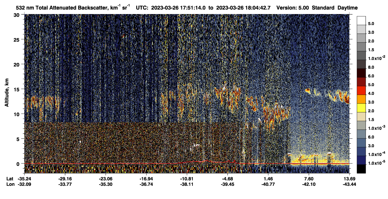 /calipso-imagery/data/BROWSE/production/V5-00/2023-03-26/2023-03-26_17-37-47_V5.00_2_1_CVDcolormap.png image missing