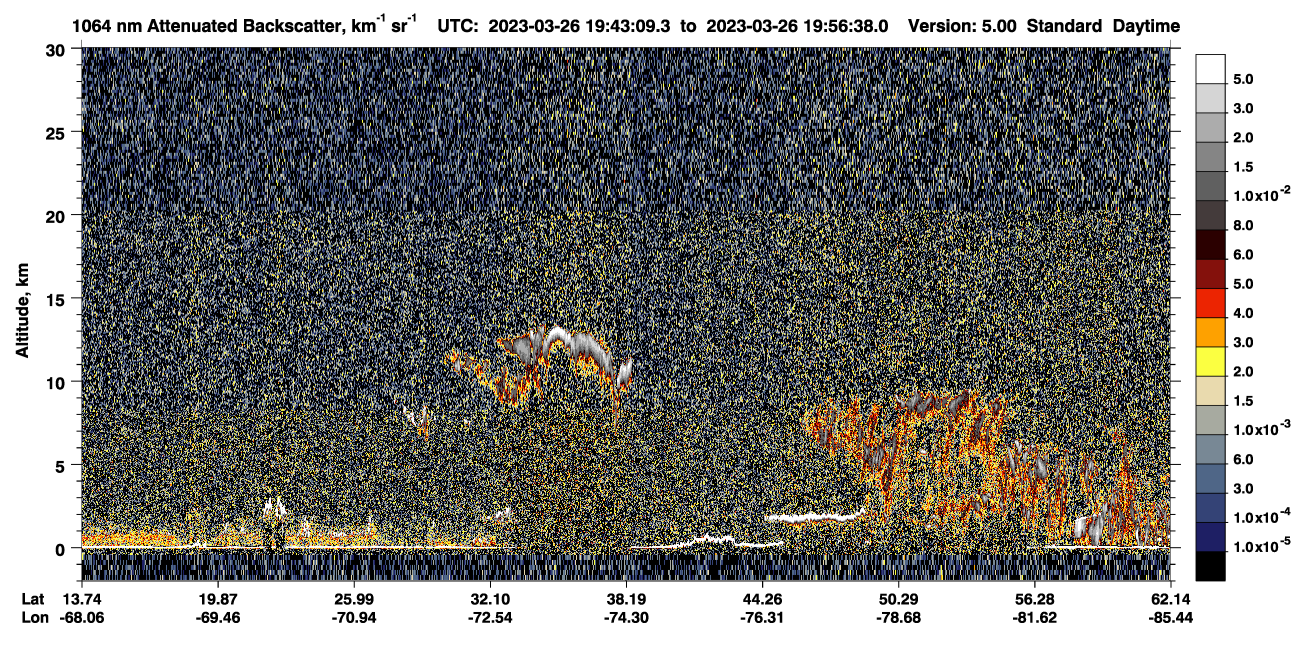 /calipso-imagery/data/BROWSE/production/V5-00/2023-03-26/2023-03-26_19-16-13_V5.00_3_4_CVDcolormap.png image missing