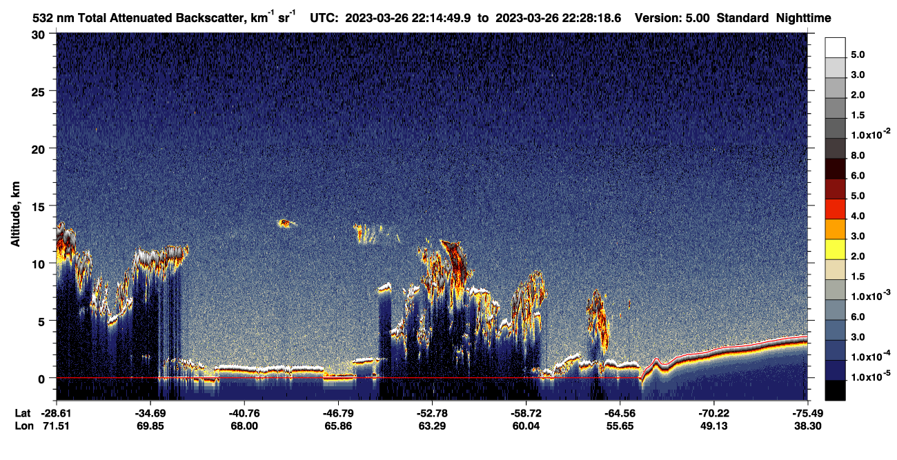 /calipso-imagery/data/BROWSE/production/V5-00/2023-03-26/2023-03-26_21-47-53_V5.00_3_1_CVDcolormap.png image missing