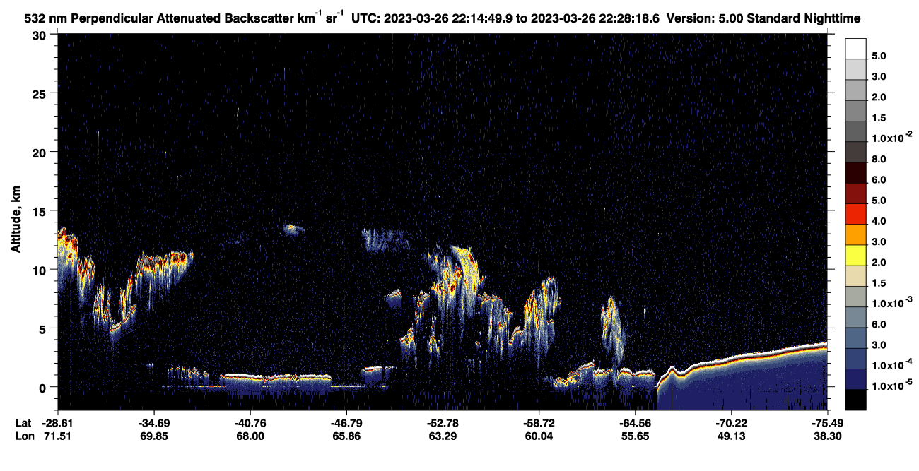 /calipso-imagery/data/BROWSE/production/V5-00/2023-03-26/2023-03-26_21-47-53_V5.00_3_2_CVDcolormap.png image missing