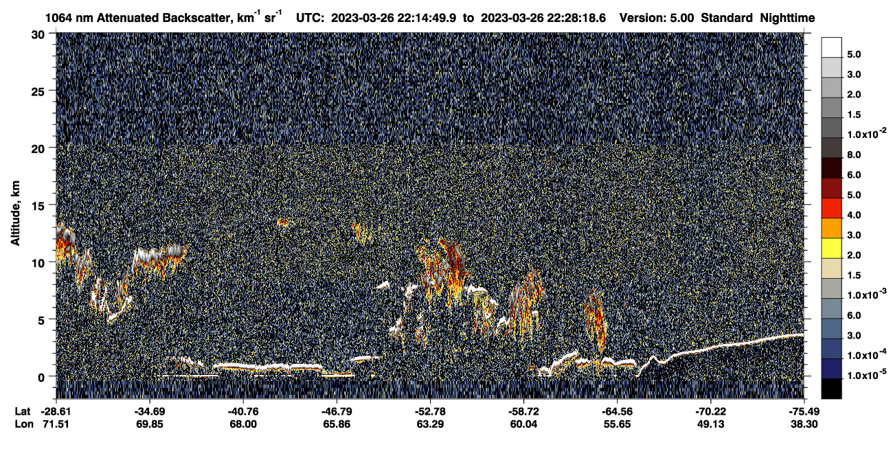/calipso-imagery/data/BROWSE/production/V5-00/2023-03-26/2023-03-26_21-47-53_V5.00_3_4_CVDcolormap.png image missing
