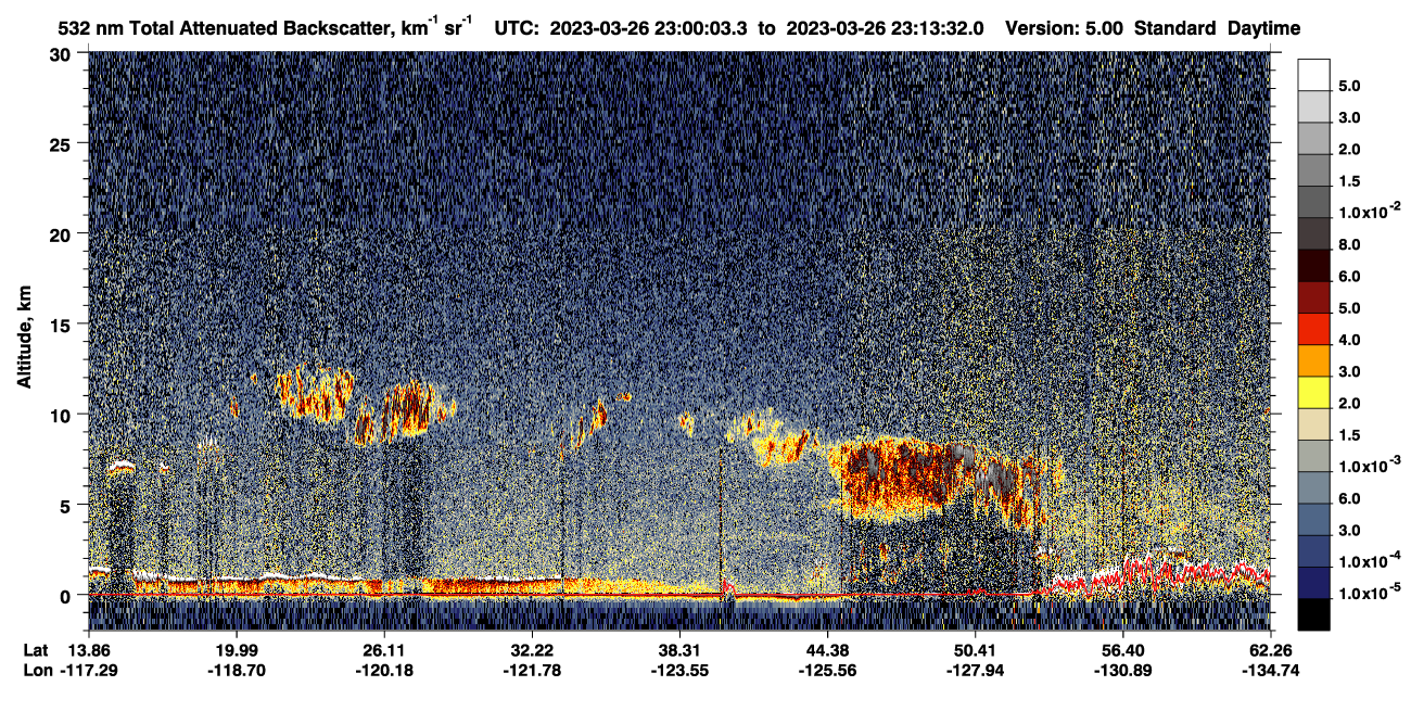 /calipso-imagery/data/BROWSE/production/V5-00/2023-03-26/2023-03-26_22-33-08_V5.00_3_1_CVDcolormap.png image missing