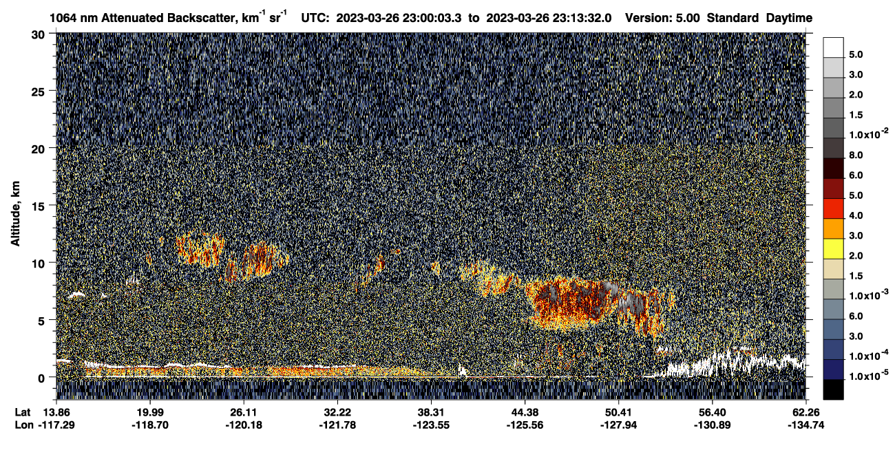 /calipso-imagery/data/BROWSE/production/V5-00/2023-03-26/2023-03-26_22-33-08_V5.00_3_4_CVDcolormap.png image missing