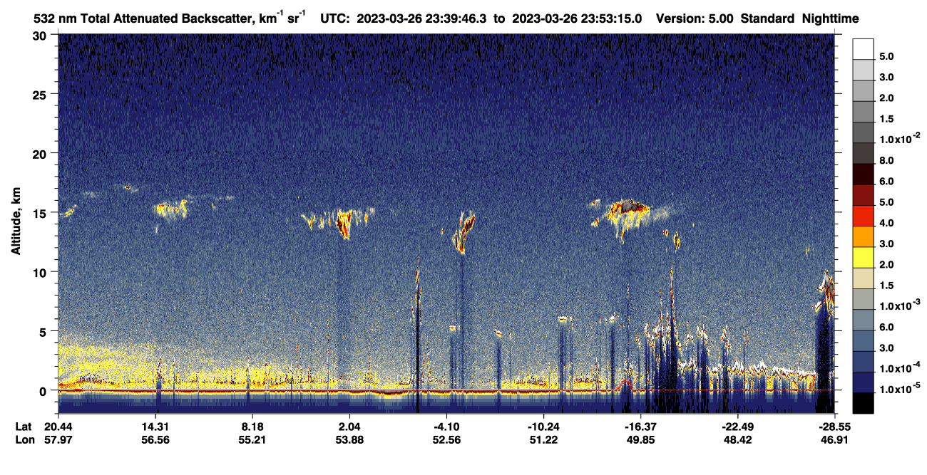 /calipso-imagery/data/BROWSE/production/V5-00/2023-03-26/2023-03-26_23-26-18_V5.00_2_1_CVDcolormap.png image missing