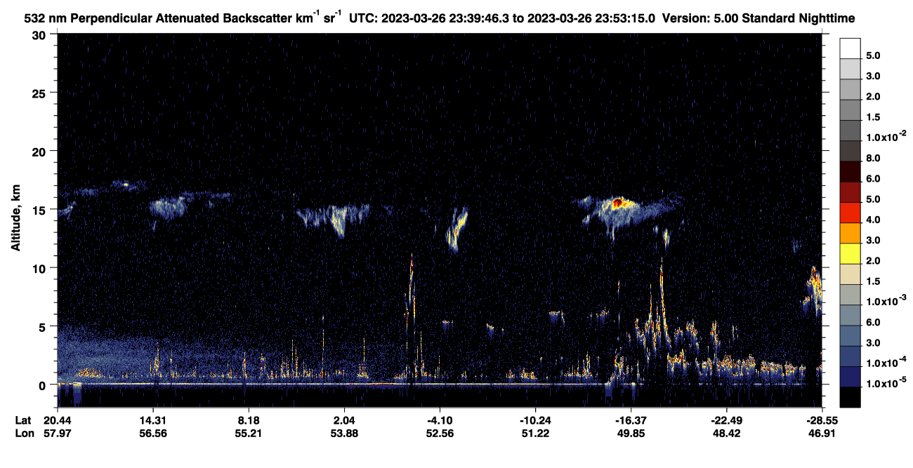 /calipso-imagery/data/BROWSE/production/V5-00/2023-03-26/2023-03-26_23-26-18_V5.00_2_2_CVDcolormap.png image missing