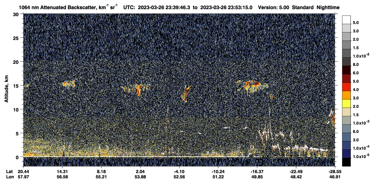 /calipso-imagery/data/BROWSE/production/V5-00/2023-03-26/2023-03-26_23-26-18_V5.00_2_4_CVDcolormap.png image missing